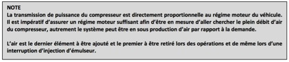 Vitesse de rotation du compresseur